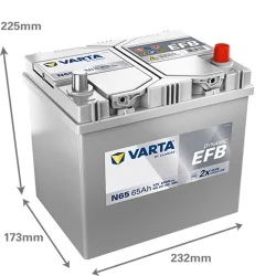 New battery Varta N65 Start Stop EFB 65Ah