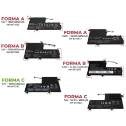 LAPTOP BATTERY LENOVO S41-70-ISE S4175 L14L2P21