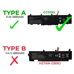 Laptop Battery for HP ELITEBOOK 850 G8 855 G8 ZBOOK FIREFLY 14 G7 14 G8 15 G7 15 G8 SERIES CC03XL