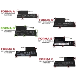 Laptop Battery for LENOVO IDEAPAD 330S-15ARR 330S-15AST 330S-14IKB 330S-15IKB L14M2P21